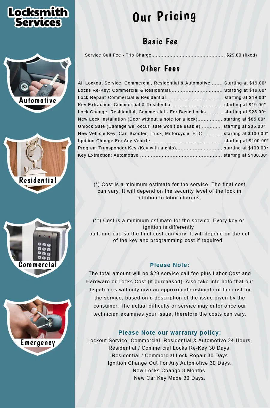 Metro Master Locksmith Brooklyn, NY 718-489-9799